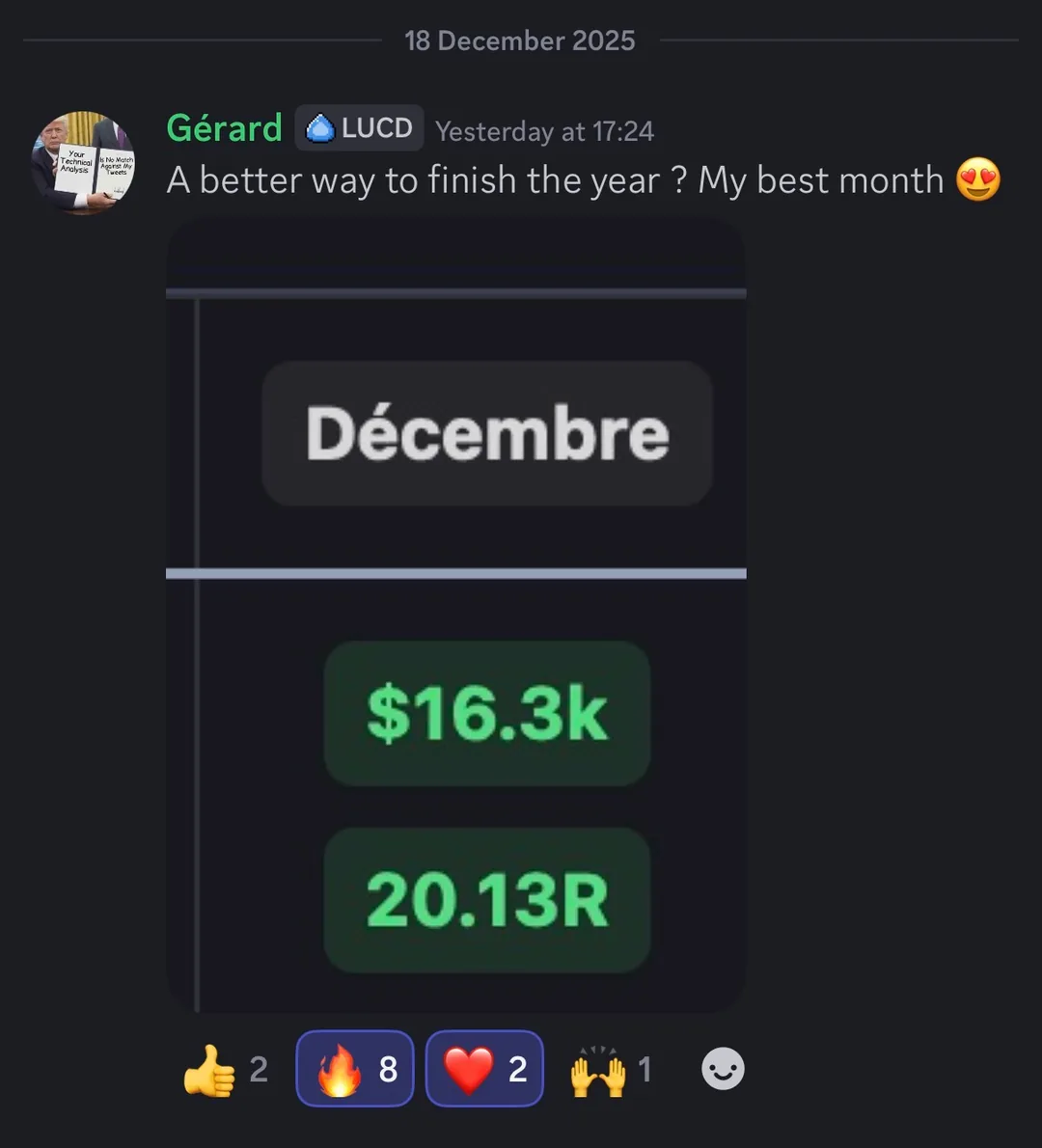 Gerard — $16.3K Month