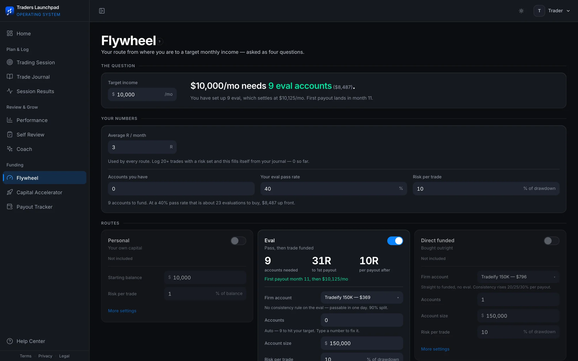 Traders Launchpad OS Funding screen