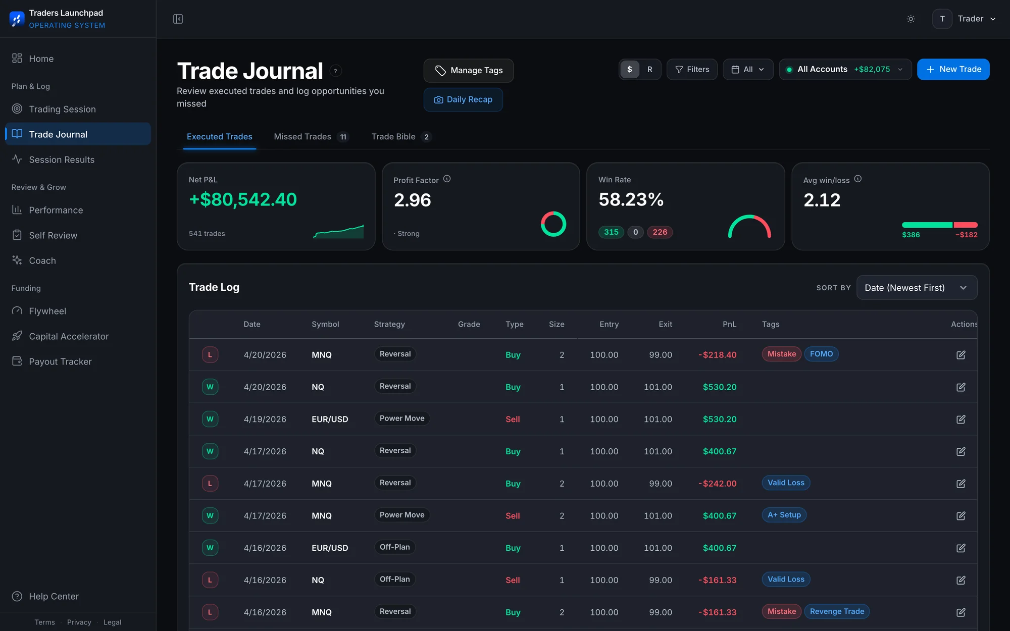 Traders Launchpad OS Trade Journal screen