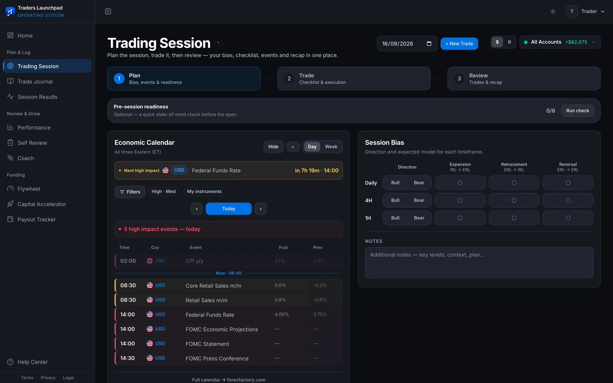 Traders Launchpad OS Trading Session screen